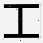 Aluminum H Beam sizes